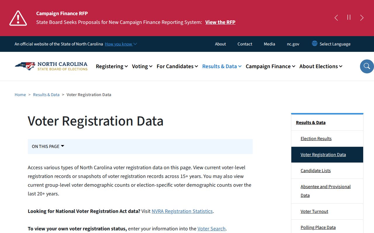 Huntersville voter records data download information